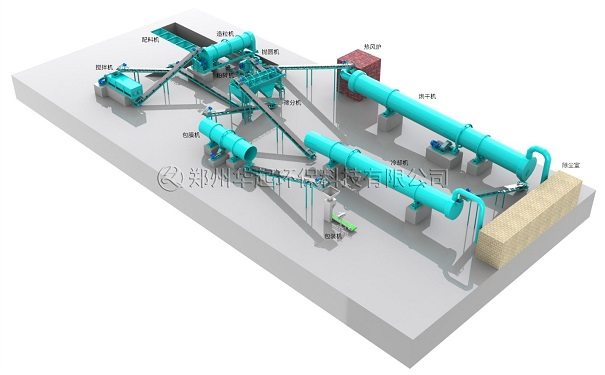 有机无机复混肥生产线流程图